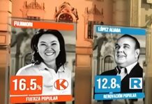 KEIKO A 2DA VUELTA Y 2DO NO QUEDA CLARO