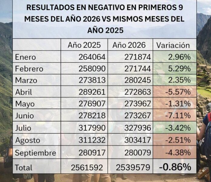 CUADROINDEX101026